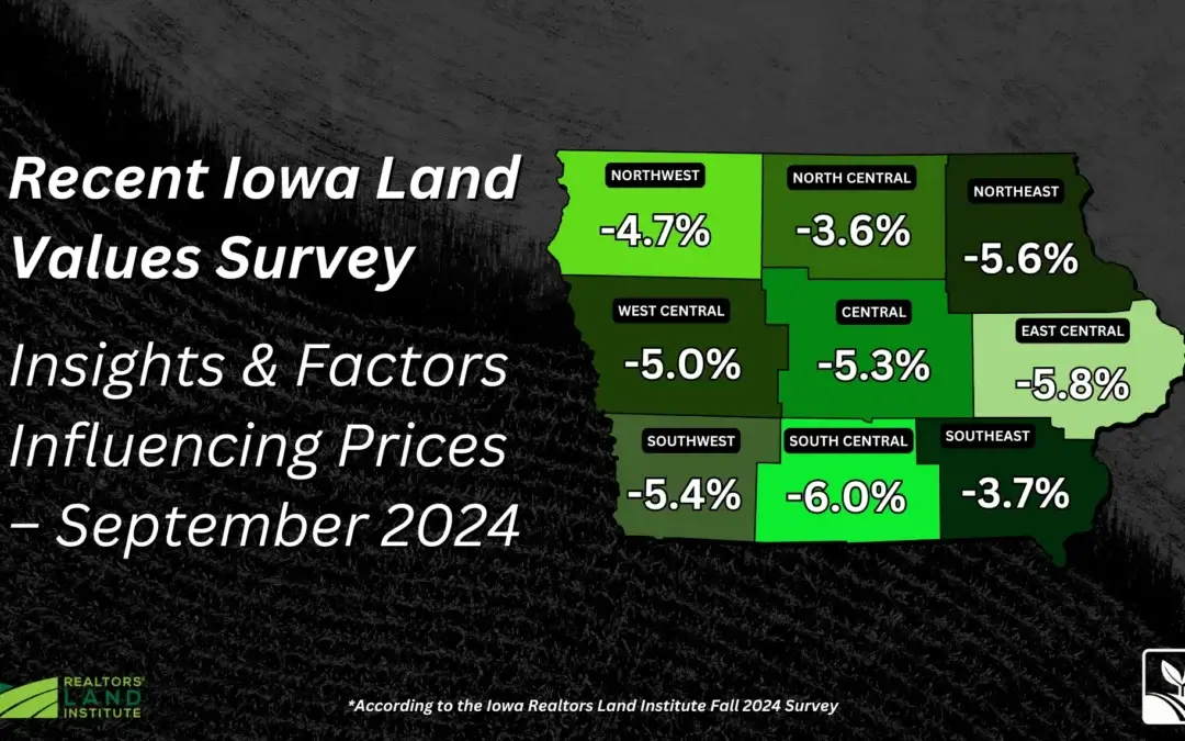 Recent Iowa Land Values Survey Insights & Factors Influencing Prices – September 2024