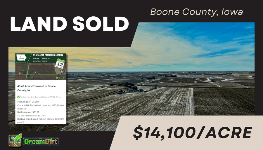 Boone county Iowa farmland real estate auction company