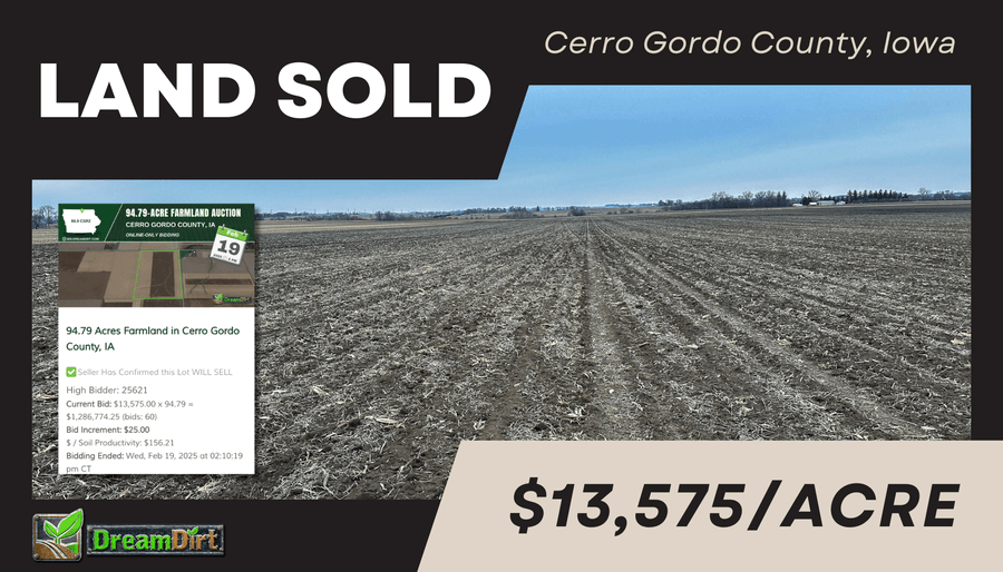 Cerro Gordo Iowa real estate company