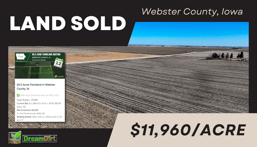 Webster County Iowa Farmland Real estate company and auctioneer