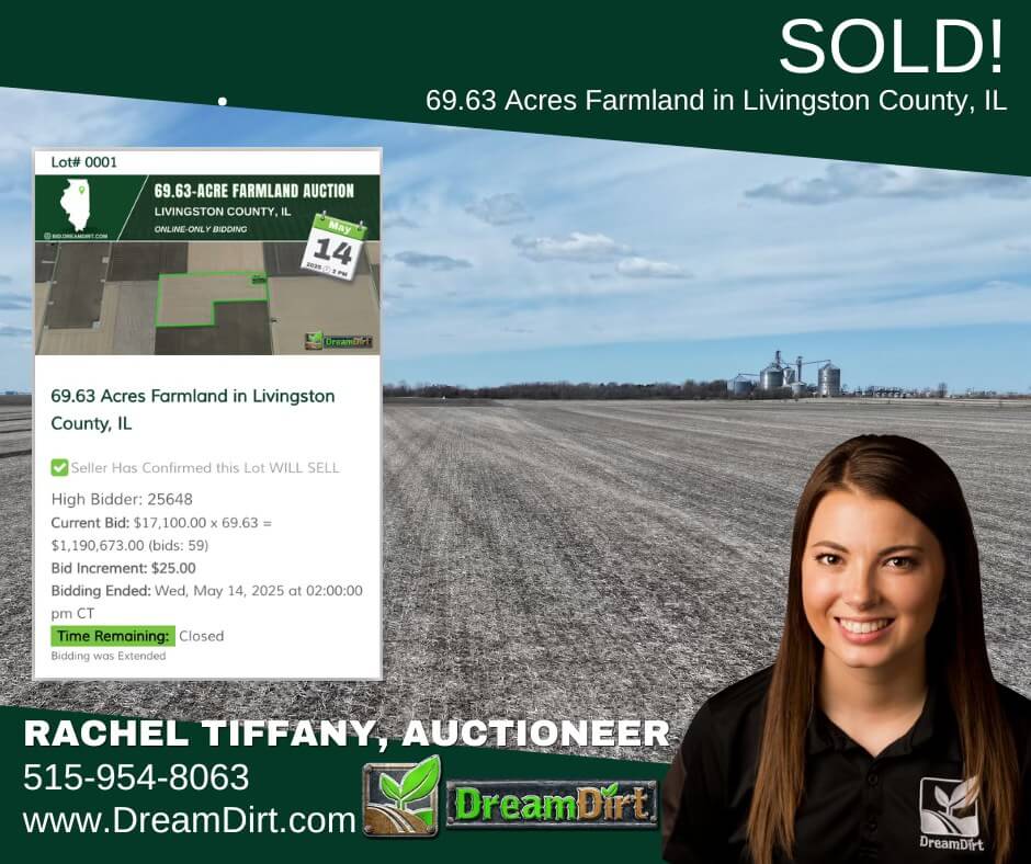 Farmland sold in Livingston County Illinois Farmland sold in Livingston County Illinois