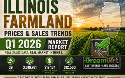 Illinois Farmland Prices & Sales Trends – Q1 2026 Market Report