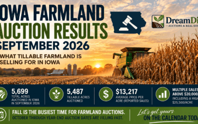 September 2026 Iowa Farmland Auction Results: What Are Iowa Farms Selling For?
